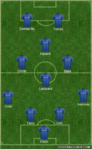 Chelsea Formation 2013
