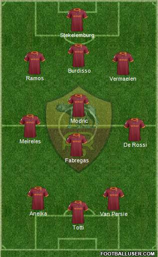 AS Roma Formation 2013