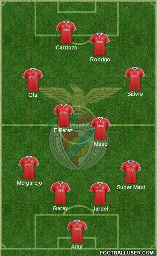 Sport Lisboa e Benfica - SAD Formation 2013