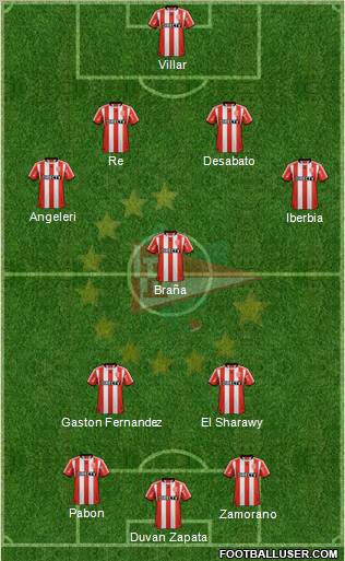 Estudiantes de La Plata Formation 2013