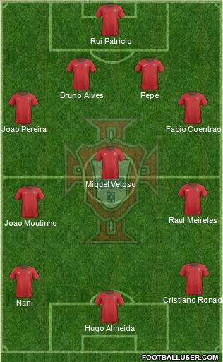 Portugal Formation 2013