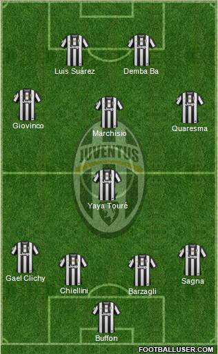 Juventus Formation 2013