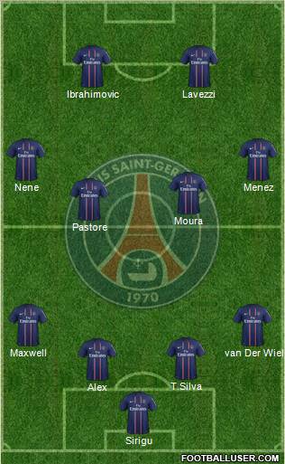 Paris Saint-Germain Formation 2013