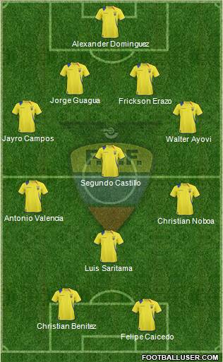 Ecuador Formation 2013