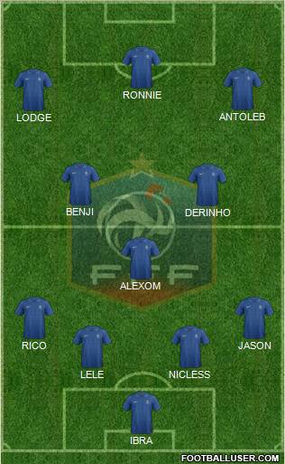 France Formation 2013