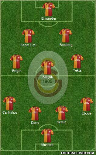 Galatasaray SK Formation 2013