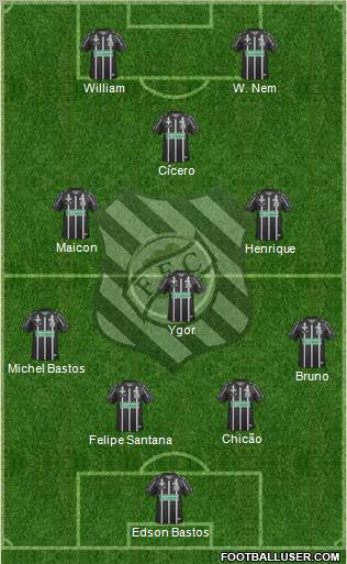Figueirense FC Formation 2013