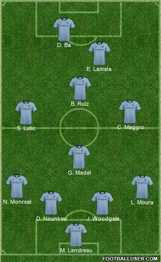 Manchester City Formation 2013