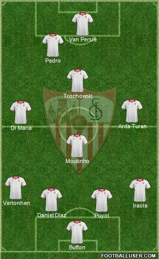Sevilla F.C., S.A.D. Formation 2013