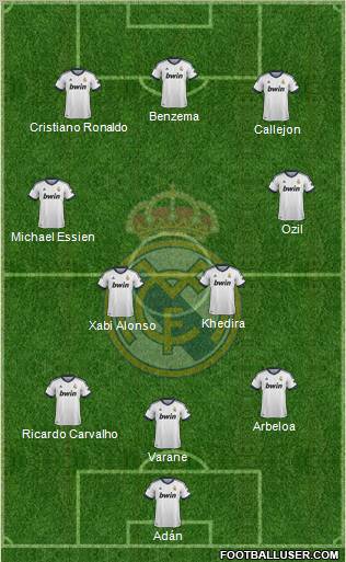 Real Madrid C.F. Formation 2013