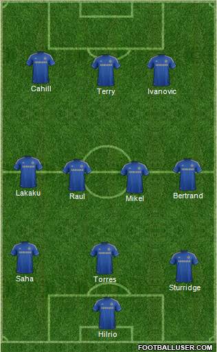 Chelsea Formation 2013