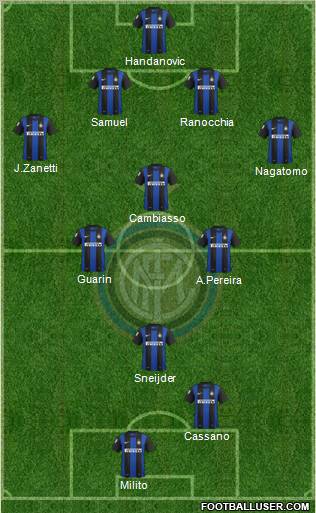 F.C. Internazionale Formation 2013