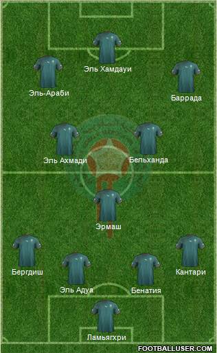 Morocco Formation 2013
