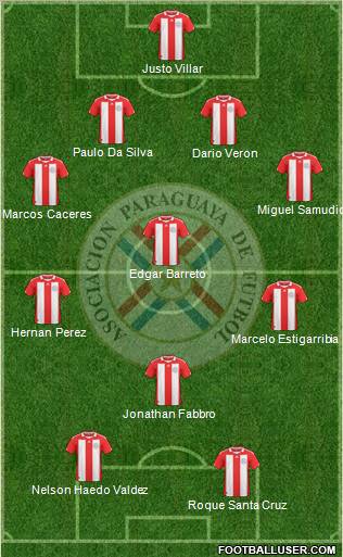 Paraguay Formation 2013