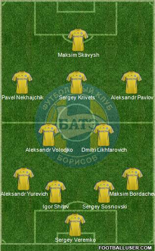 BATE Borisov Formation 2013