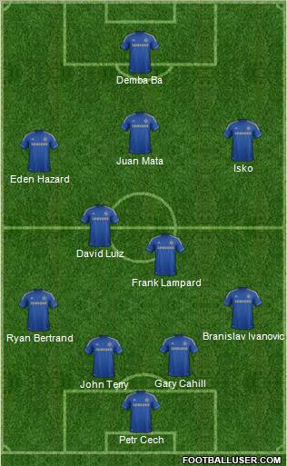Chelsea Formation 2013