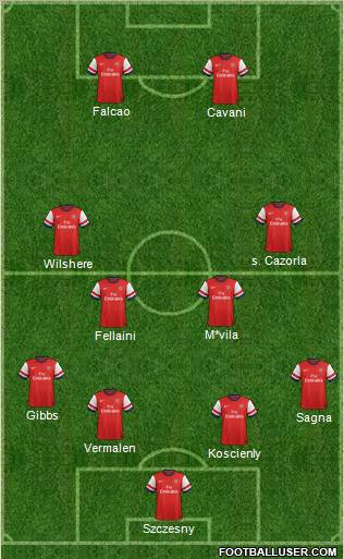 Arsenal Formation 2013