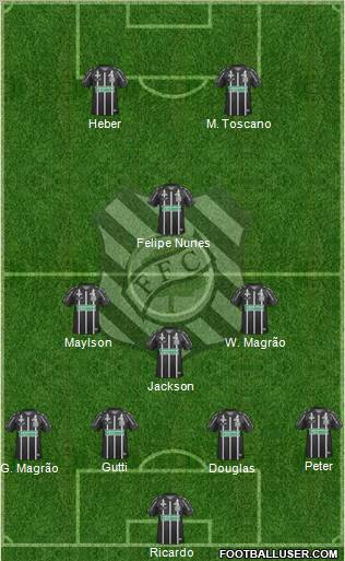 Figueirense FC Formation 2013