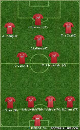 Southampton Formation 2013