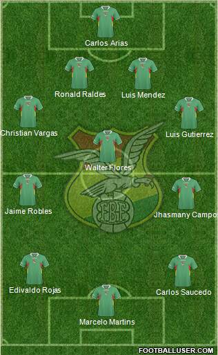 Bolivia Formation 2013