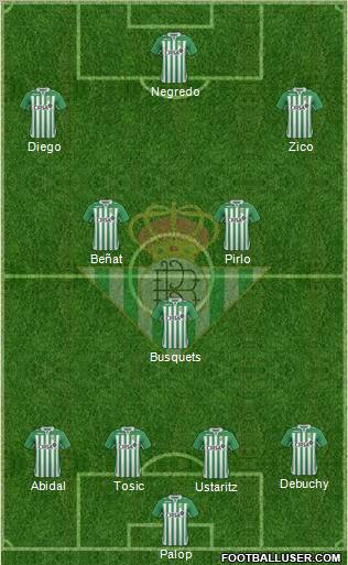 Real Betis B., S.A.D. Formation 2013