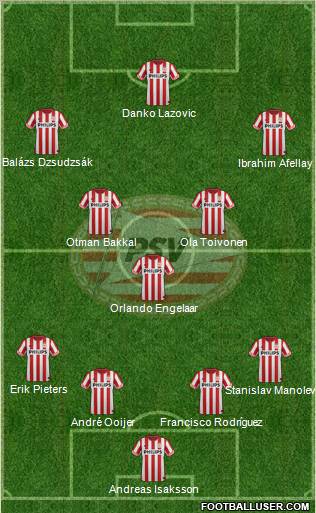 PSV Formation 2013