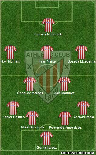 Athletic Club Formation 2013