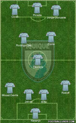 CD Municipal Iquique S.A.D.P. Formation 2013