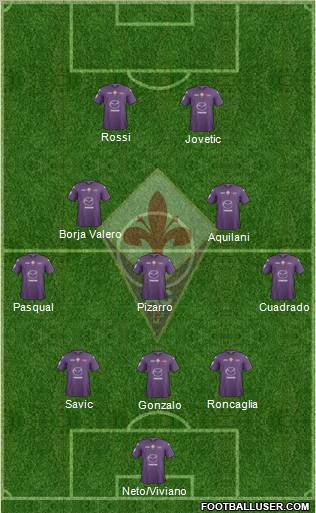 Fiorentina Formation 2013