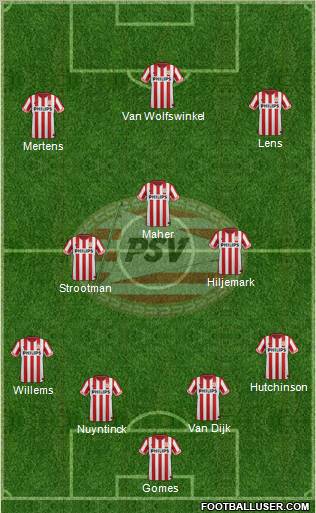 PSV Formation 2013