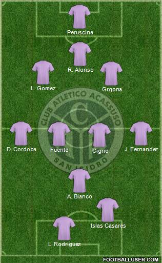 Acassuso football formation