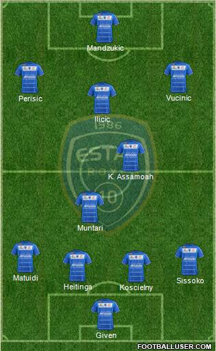 Esperance Sportive Troyes Aube Champagne Formation 2013