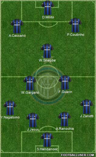 F.C. Internazionale Formation 2013