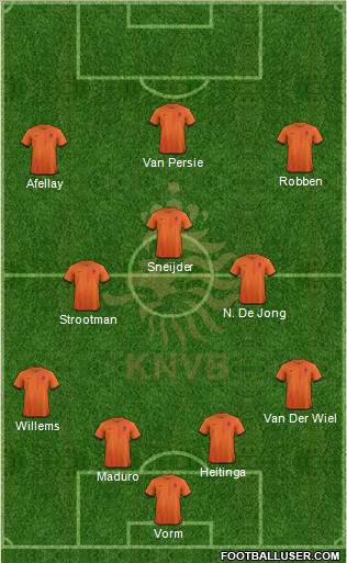 Holland Formation 2013