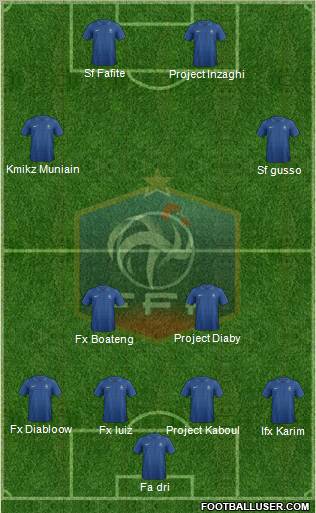 France Formation 2013
