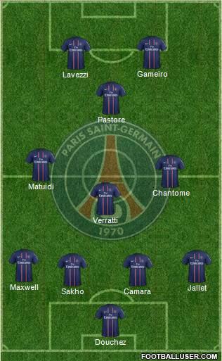 Paris Saint-Germain Formation 2013