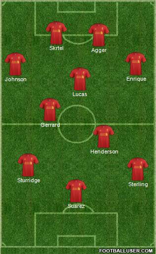 Liverpool Formation 2013