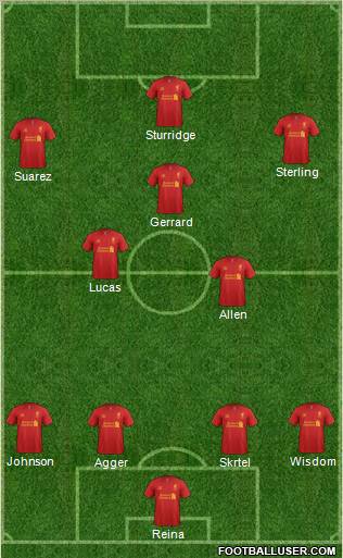 Liverpool Formation 2013