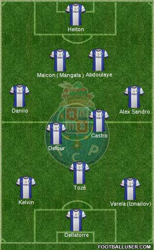 Futebol Clube do Porto - SAD Formation 2013