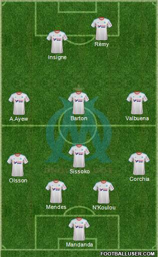 Olympique de Marseille Formation 2013