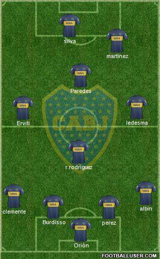 Boca Juniors Formation 2013