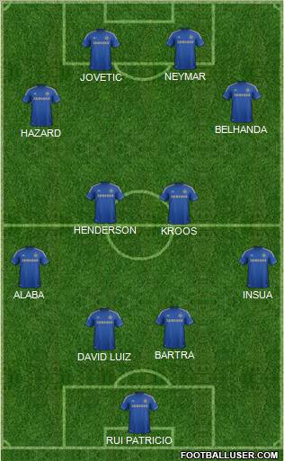 Chelsea Formation 2013