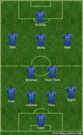 Chelsea Formation 2013