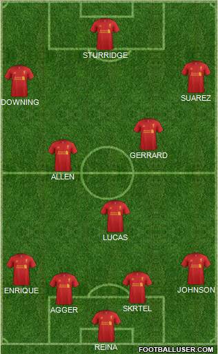 Liverpool Formation 2013