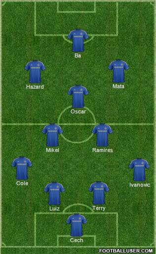 Chelsea Formation 2013