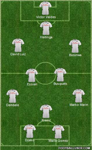 Fulham Formation 2013
