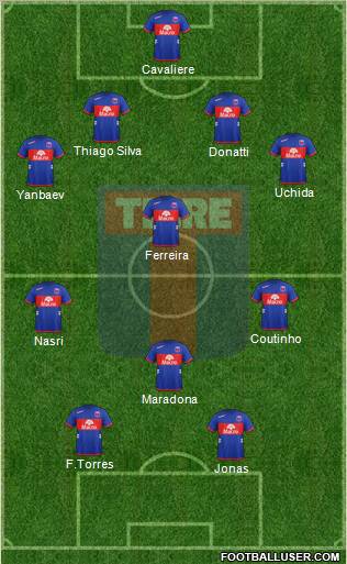 Tigre Formation 2013