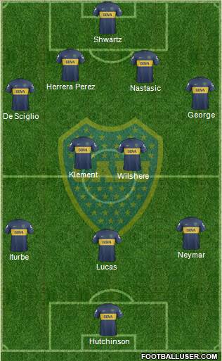 Boca Juniors Formation 2013