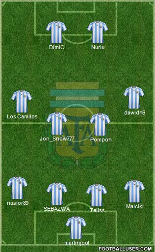 Argentina Formation 2013
