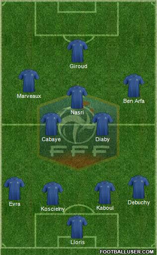 France Formation 2013